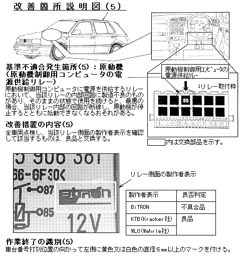 30番リレー DME エンジンコントロールユニット パワーサプライリレー VW ゴルフ3 T4 メキシコビートル AUDI 80 100など Topran製【新品】_画像4