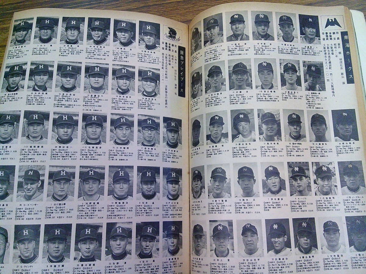 x39【週刊ベースボール1965.3.1号】プロ野球セパ12球団写真名鑑_画像3