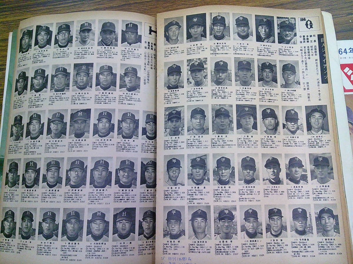 x39【週刊ベースボール1965.3.1号】プロ野球セパ12球団写真名鑑_画像4
