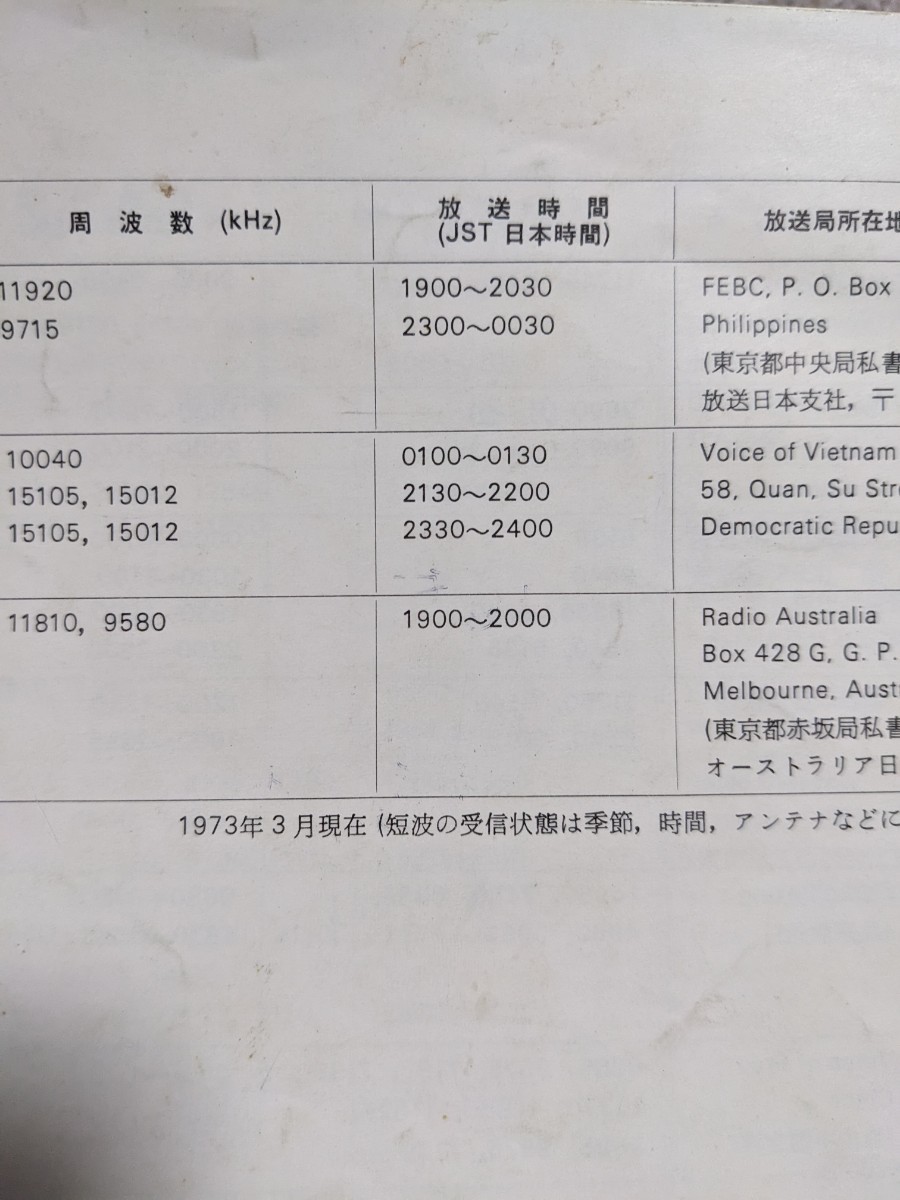 SONY/ソニー ラジオ Skysensor スカイセンサー　ICF-5800 取扱説明書/短波豆知識 中古 本11_画像3