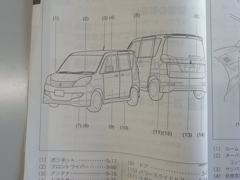 三菱　デリカD:2　MB15S　取扱説明書　説明書　2012年_画像4