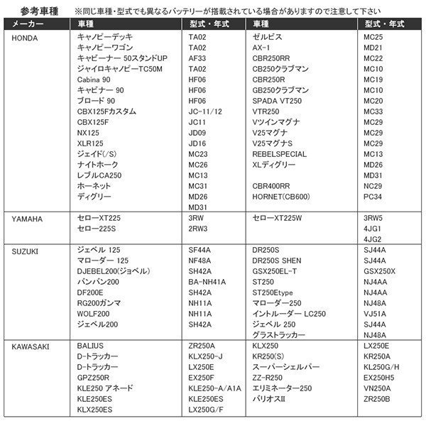 YTX7L-BS GTX7L-BS FTX7L-BS KTX7L-BS バイクバッテリー 密閉式 液付属 Velocity_画像4