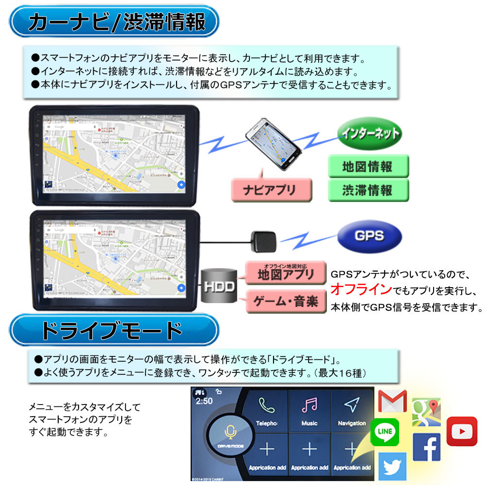 車載10.1インチ2DIN角度調整 Androidカーナビ+4×4フルセグチューナーセット大画面車用ナビ「D484]_画像4