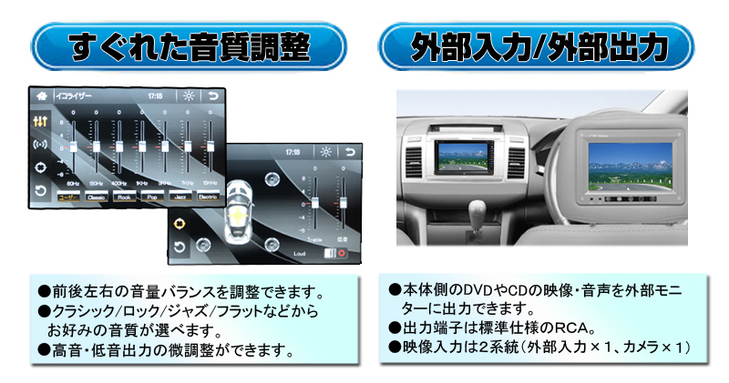 本物品質の ２ＤＩＮ車載ＤＶＤプレーヤー７インチタッチパネルDVDプレイヤー+4×4フルセグチューナーセット　「D544」