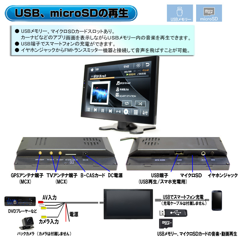 値下げ！！最新2023年版　9インチポータブルナビ　　地デジ２ｘ２フルセグ内蔵 12・24V対応　「G9FS 」_画像7