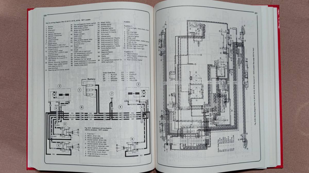 ハードカバー洋書 英国印刷 英語版 Haynes ヘインズ PORSHE ポルシェ 911 Owners Workshop Manual 整備書 マニュアル_画像9