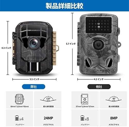 【新品送料無料】防犯カメラ トレイルカメラ 動体検知 防水カメラ 1080P&24MP 120°撮影範囲 超強防水防塵 電池式 暗視カメラ_画像7