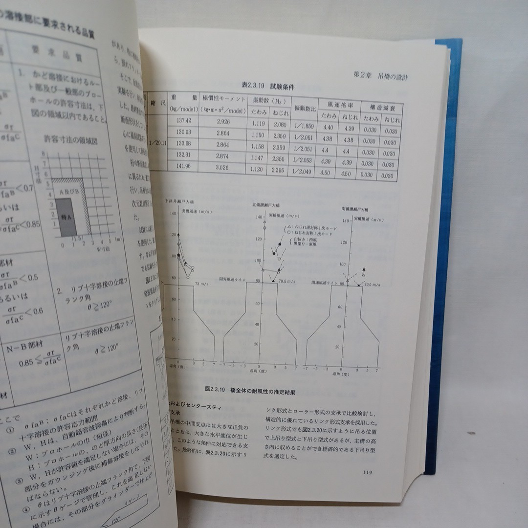 「本州四国連絡橋 瀬戸大橋工事誌」 発行財団法人 海洋架橋調査会　橋梁　トラス橋　工学_画像7