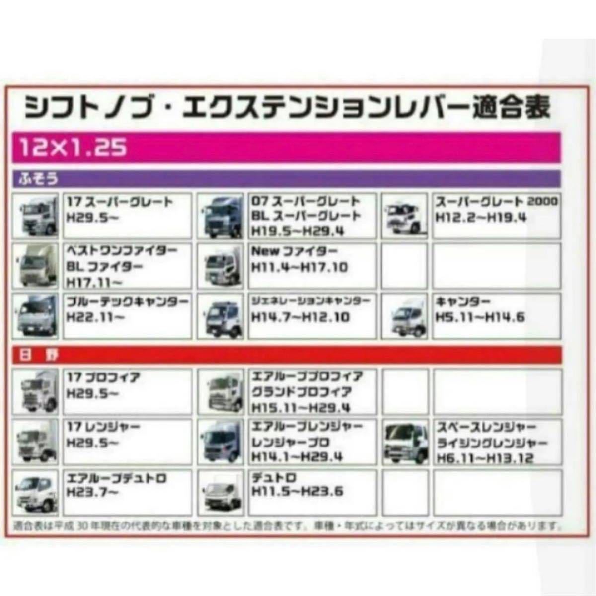 M12×P1.25同径　シフトノブ延長アダプター　黒染　全長101mm 軸径14mm MT車、トラック、旧型ジムニーMT　などに使える　日本製　旋盤加工_画像8