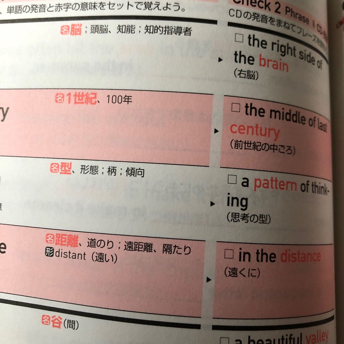 キクタン2000 英語