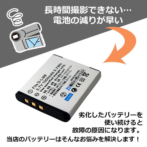 充電器セット ペンタックス(PENTAX) D-LI68 / D-LI122 互換バッテリー ＋充電器（USB） コード 01514-01569_画像2