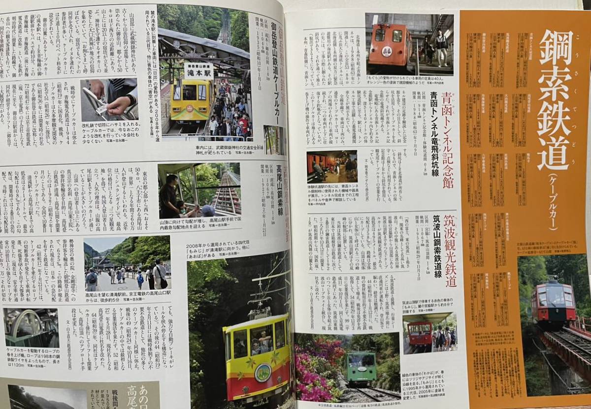 2011年 週刊朝日百科 30 モノレール 新交通システム ケーブルカー (概要 歴史 車両) 特集 黒部アルペンルート 追憶記事 姫路市モノレール_画像9