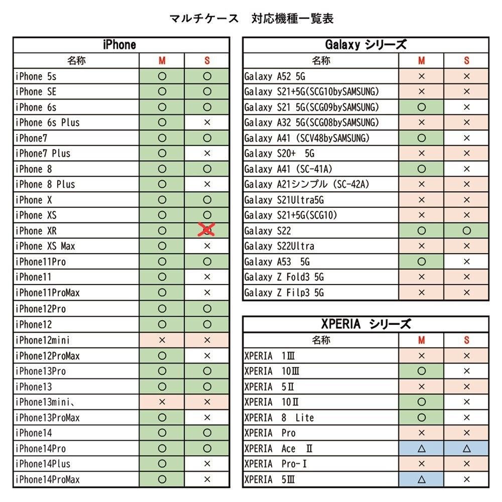 マルチケースM ajew エジュー×ファミリア iPhoneケース sho6