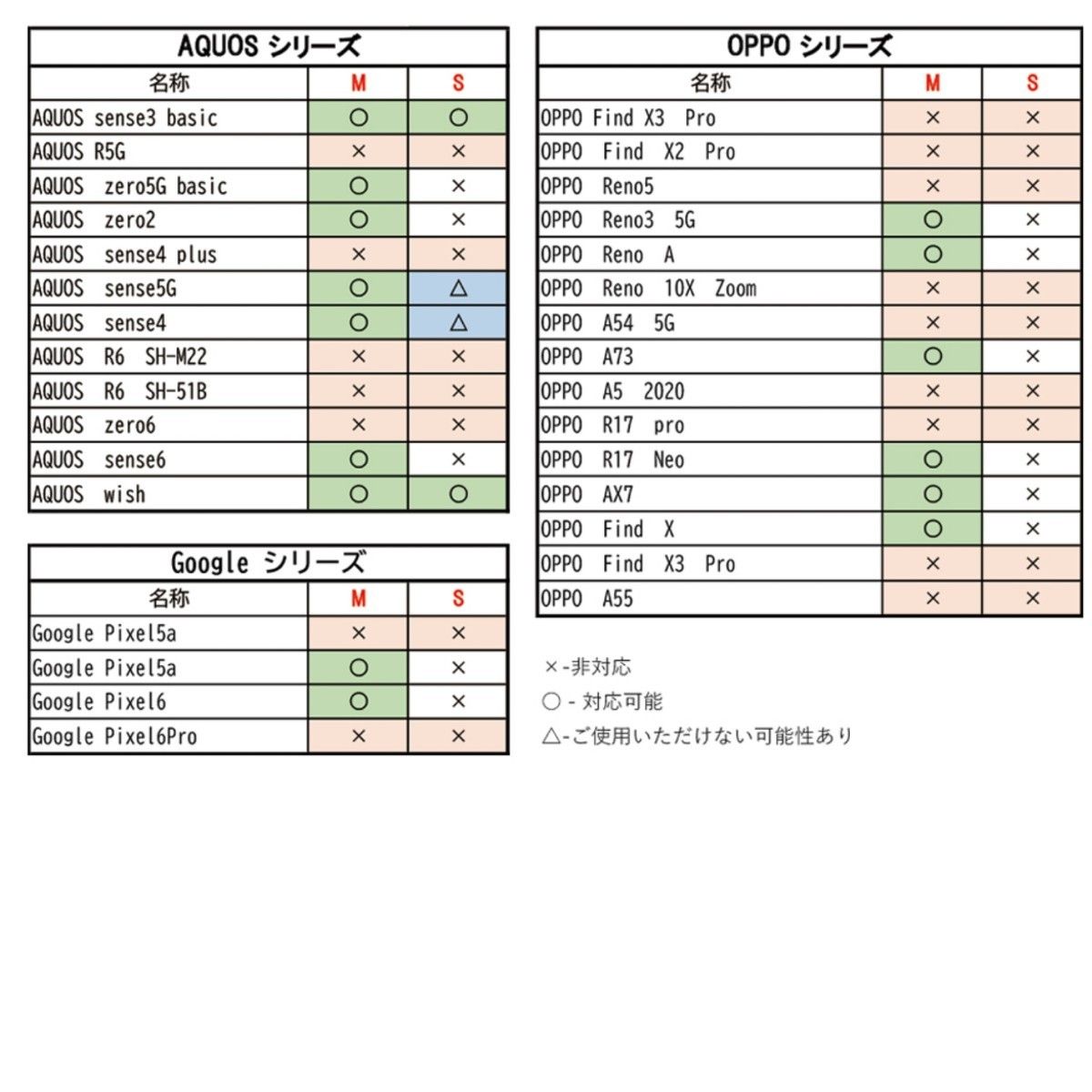 マルチケースM ajew エジュー×ファミリア iPhoneケース sho6