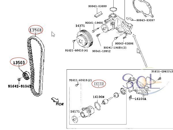 ダイハツ ハイゼットパネルバン(S100C S100CT) タイミングベルト ベルトテンショナー ウォーターポンプ 3点セット 13514-87215 13505-87206_画像2