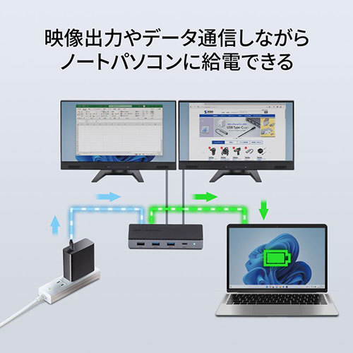 サンワサプライ USB Type-Cドッキングステーション HDMI×2画面出力対応 USB-CVDK15_画像5