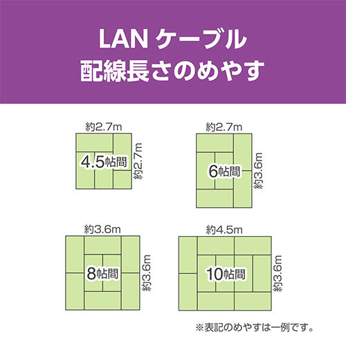 【5個セット】 ミヨシ 抜きやすいLAN CAT.6A ブラック 1.5m C6A-N015BKX5_画像6