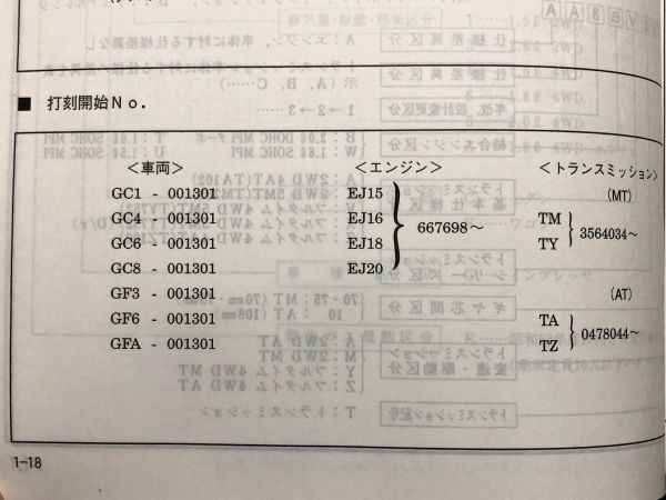 *** Impreza WRX GC1/GC4/GC6/GC8/GF3/GF6/GFA service manual maintenance manual on volume & middle volume & under volume 3 volume set 92.10***