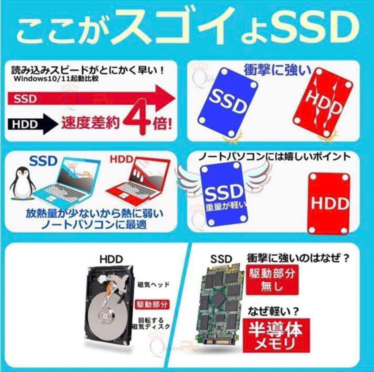 ノートパソコン win11 i5 cpu 新品SSD 512gb 16gb メモリ Wifi DVD 東芝B55/F