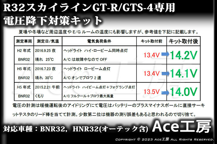 BNR32 電圧降下対策キット R32 スカイライン GT-R GTS-4 HNR32 オーテック オルタネータ ECU ROM SKYLINE VOLTAGE DROP REPAIR Ace工房_画像7