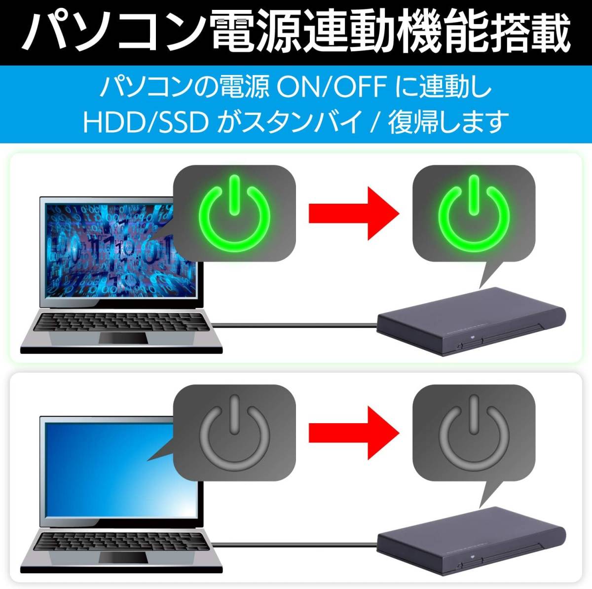 ロジテック HDD SSDケース 2.5インチ USB3.2 Gen1 HDDコピーソフト付 ブラック LGB-PBSU3S_画像7