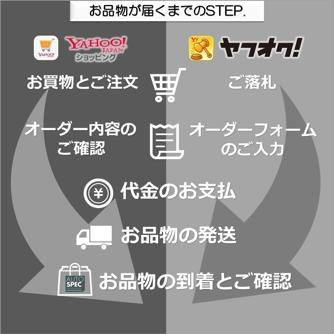 送料無料　　AUTOSPEC.　エンブレム ステッカー　100mm　10cm　シルバー　AS　デカール_画像8