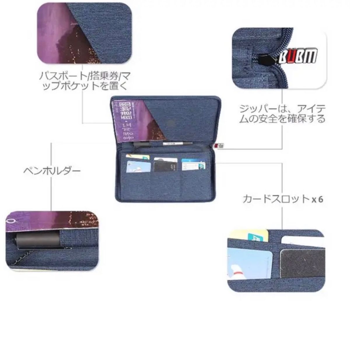 パスポートパッケージ　収納パッケージ　多機能ドキュメントバッグ　航空券フォルダ　ポータブルカード証明書パッケージ(青)