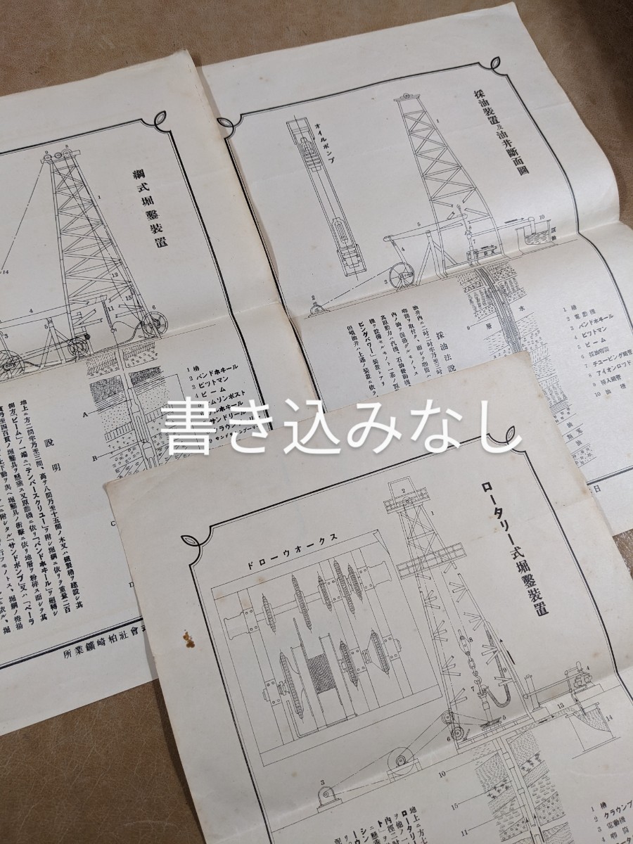 “日本石油株式会社(本社 東京) 営業要覧 会社案内” 附 揮発油採取装置 鋼式堀鑿装置 採油装置及油井断面図 ロータリー式堀鑿装置 年不明_画像4