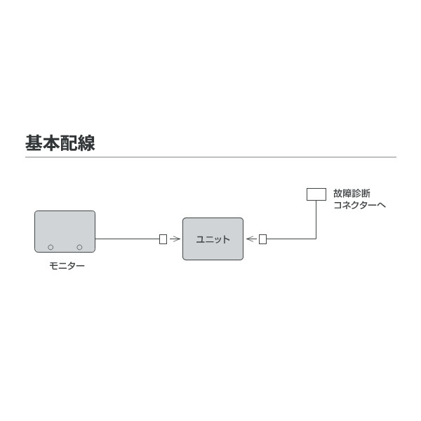 pivot ピボット マルチ表示モニター digital monitor デリカD：2 MB15S H23.3～ DMC_画像5