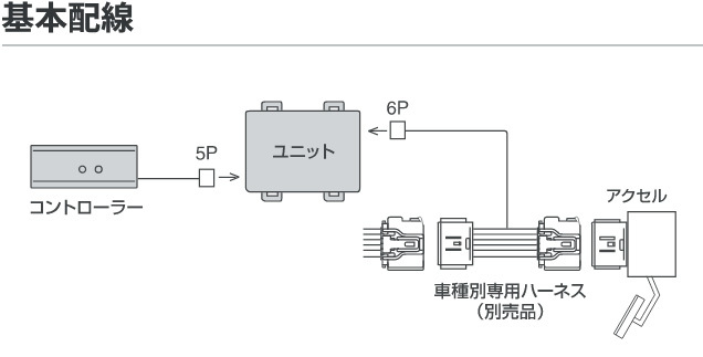 pivot ピボット 3-drive・PRO＋車種専用ハーネスセット エスティマ ACR30/40W H15.5～ 3DP+TH-3A_画像5