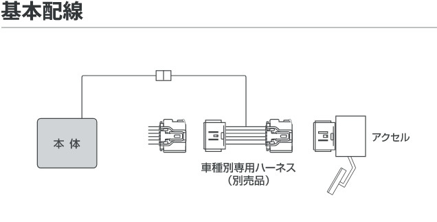 pivot ピボット 3-drive・EVO＋車種専用ハーネスセット デイズルークス B21A H26.2～ 3DE+TH-1D_画像6