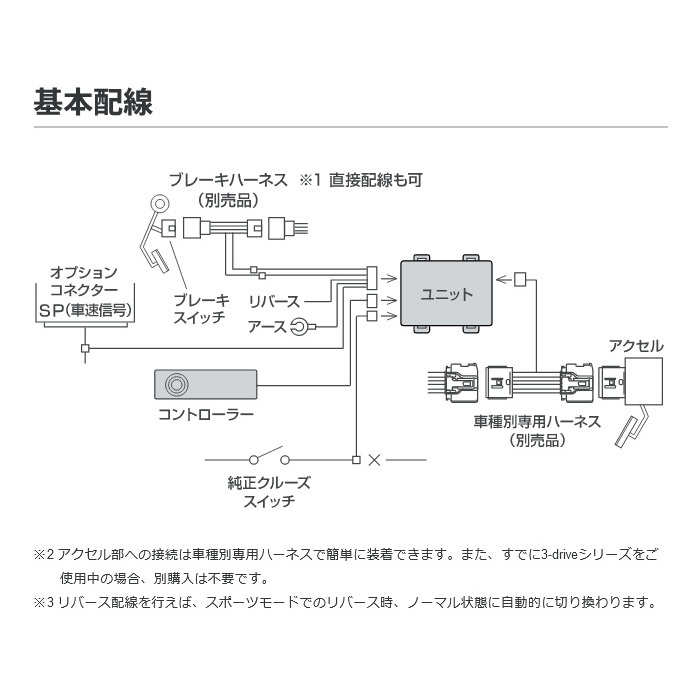 pivot ピボット 3-drive・α トヨタ用＋車種専用ハーネスセット アルファード/ヴェルファイア GGH20/25W H20.5～ 3DA-T+TH-2A_画像4