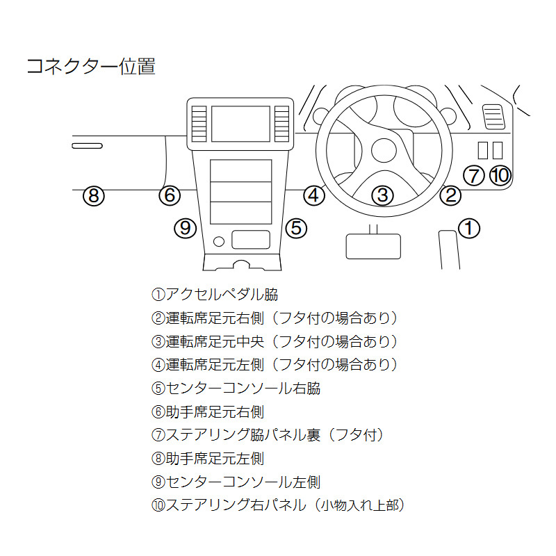 pivot ピボット マルチ表示モニター digital monitor ハイゼットカーゴ/ハイゼットトラック S500/510P H26.10～H30.4 DMC_画像6