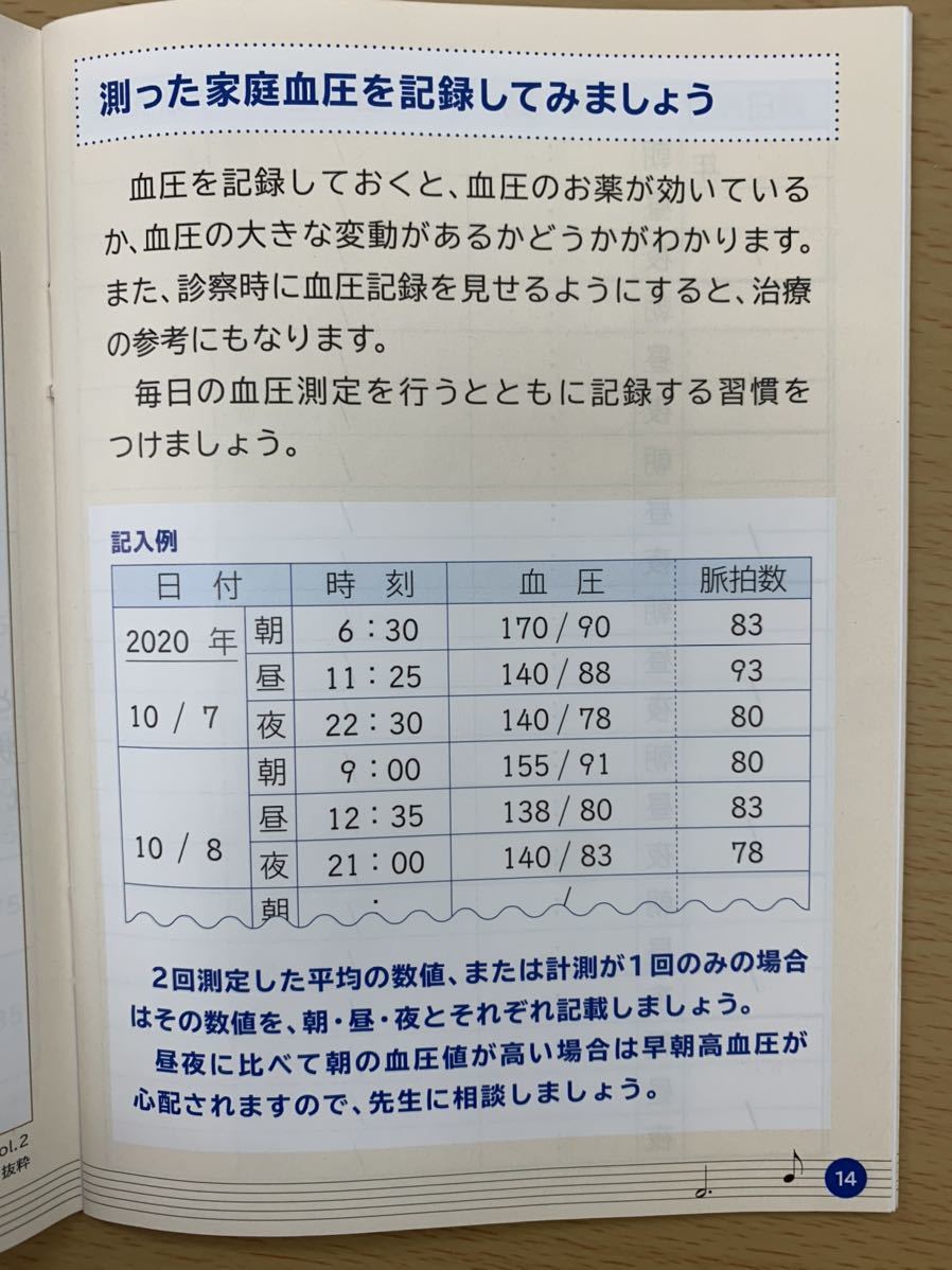 【送料無料】血圧手帳　3冊_画像2
