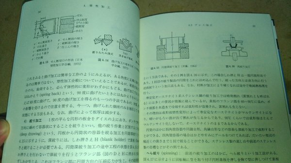 S　送料安　機械加工　田中芳雄　土屋八郎　喜田義宏　後藤英和　杉本正勝　杉村延広　朝倉書店　定価3800円　ISBN 978 4 254 23682 8_画像4