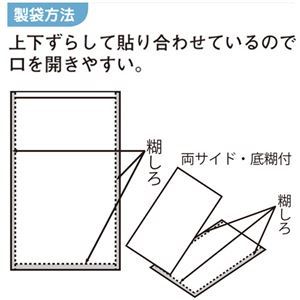 【新品】ダイオープリンティング プリンター薬袋 無地 A6 1セット（2000枚）_画像2