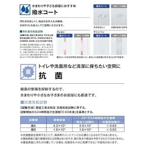 【新品】のり無し壁紙 サンゲツ SP2863 【無地】 92cm巾 35m巻_画像4