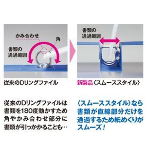 【新品】(まとめ) コクヨ Dリングファイル(スムーススタイル) A4タテ 500枚収容 背幅75mm ピンク フ-UDS450P 1冊 【×5セット_画像4