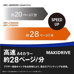 【新品】ブラザー インクジェット複合機 A3FAX機能付 MFC-J7300CDW 1台_画像2