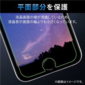 【新品】エレコム iPhone SE 第3世代 ガラスフィルム 超強靭 薄型 PM-A22SFLGH02_画像6