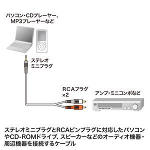 【新品】(まとめ) サンワサプライ オーディオケーブル 1.8m KM-A1-18K3 【×2セット】_画像3