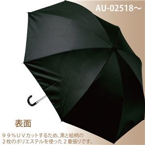 【新品】ユーパワー 名画 折りたたみ傘 晴雨兼用 ～ミュージアムアートコレクション～ ミュシャ 「羽根」の画像5
