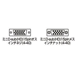 【新品】サンワサプライ ディスプレイ延長ケーブル KC-VEN5K_画像3