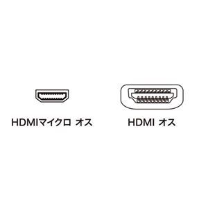 【新品】サンワサプライ イーサネット対応ハイスピードHDMIマイクロケーブル KM-HD23-10K_画像5