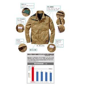 【新品】村上被服 HOOH 難燃長袖ブルゾン V4202 ネイビー サイズ：S 服単品 〔バッテリー・ファン・ケーブル別売〕_画像3