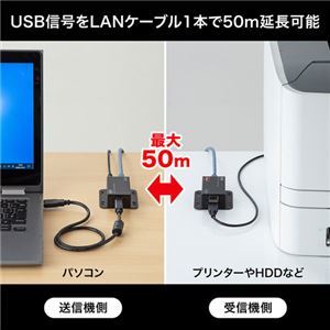 【新品】サンワサプライ USB2.0エクステンダー(2ポートハブ付き) USB-EXSET3_画像5