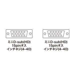 【新品】サンワサプライ ナイロンメッシュディスプレイケーブル KC-NMV100K_画像3