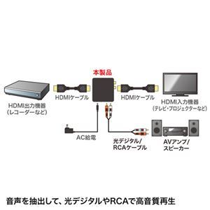 【新品】サンワサプライ HDMI信号オーディオ分離器(光デジタル/アナログ対応) VGA-CVHD5_画像3