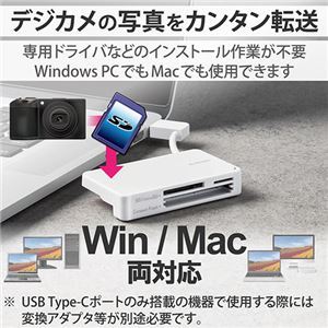 【新品】エレコム USB2.0対応メモリカードリーダー/ケーブル収納型タイプ ホワイト MR-K304WH_画像4
