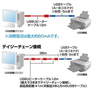 【新品】サンワサプライ 12m延長USB2.0アクティブリピーターケーブル KB-USB-R212N_画像2